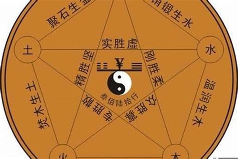 土金命|何为土多金埋？土多金埋是针对“庚金”还是“辛金”？